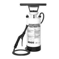 Birchmeier Rex Profi Operating Manual