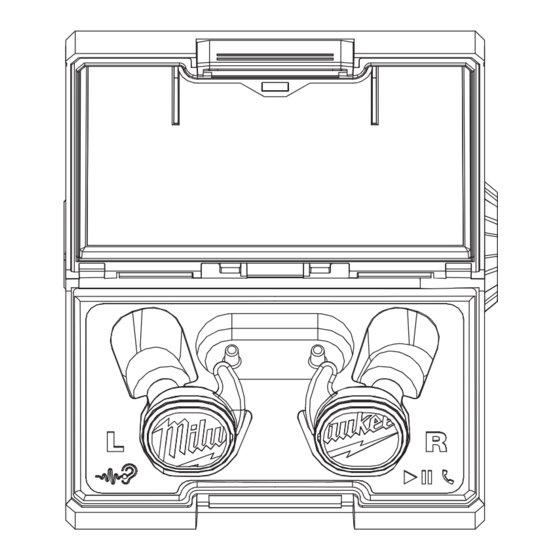 Milwaukee REDLITHIUM 2191-20 Operator's Manual