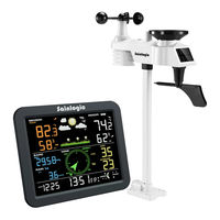 Sainlogic SC088 User Manual