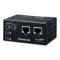 Panasonic SC-HG1-ETC User Manual