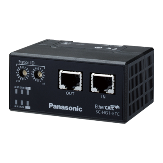 Panasonic SC-HG1-ETC Manuals