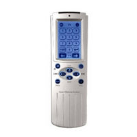 Sunwave SRC-7000 Short Instruction