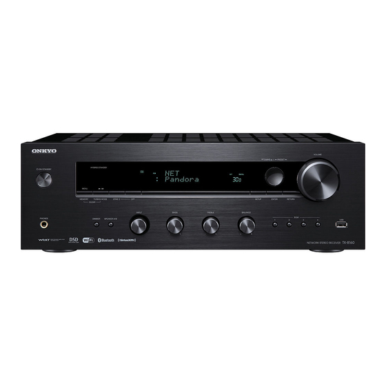 Onkyo TX-8160 Instruction Manual
