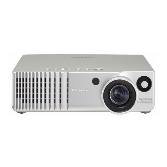 Panasonic PT-AE700U Service Manual