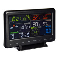 ChiliTec CTW-902 Wi Operation Manual