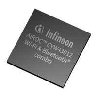 Infineon AIROC CYW43012 Manual