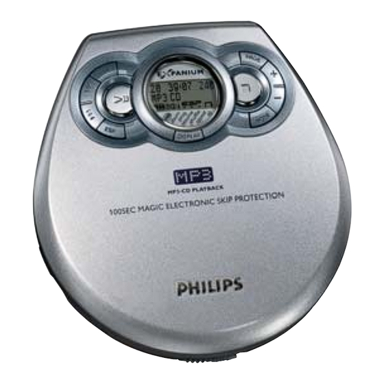 Philips EXP320 Service Manual