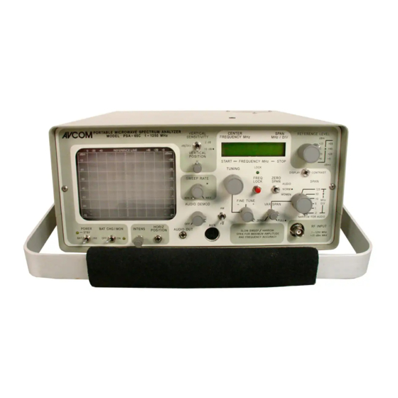 AVCOM PSA-65C Preliminary Operating Instructions