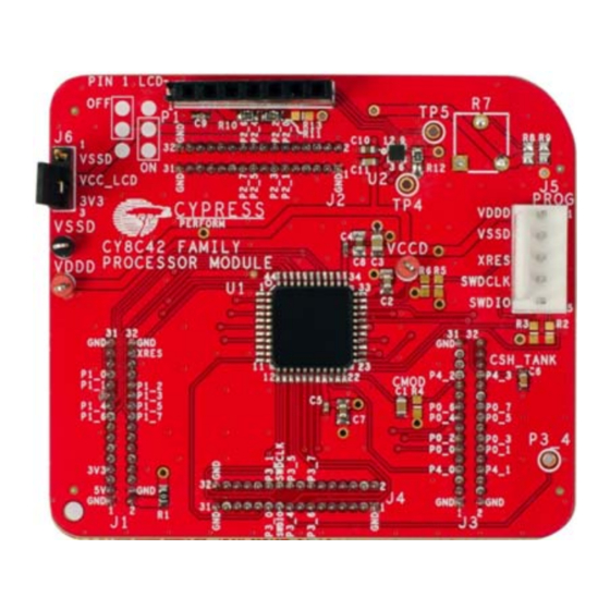 Cypress CY8CKIT-038 Manual