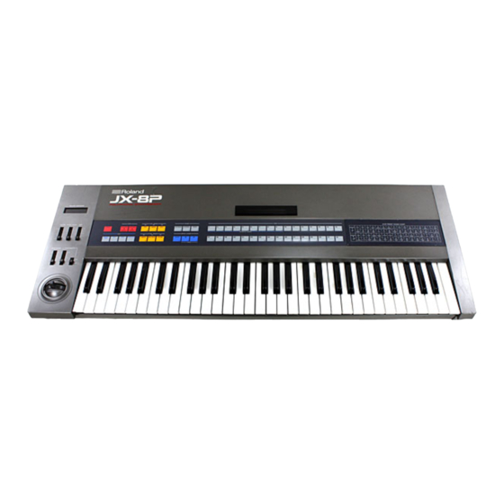 Roland JX-8P Vecoven PWM Installation Manual