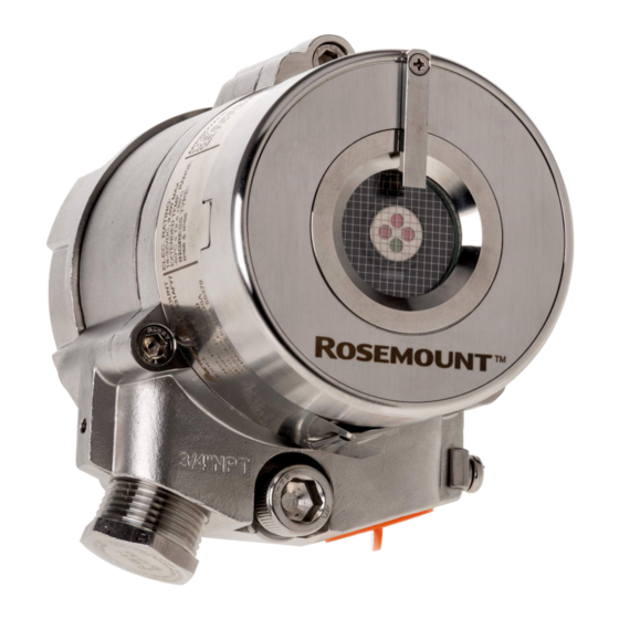 Emerson Rosemount 975 Series Quick Start Manual