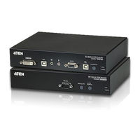 ATEN CE680R User Manual