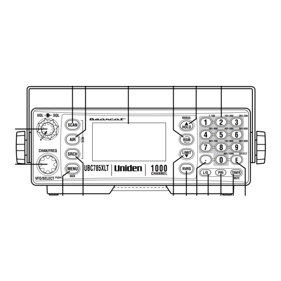 Uniden UBC785XLT Manuals