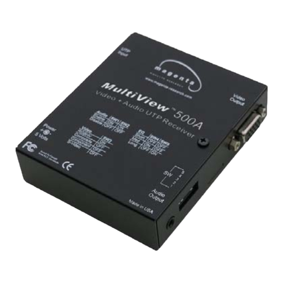 User Manuals: Magenta MultiView 500A UTP Video Receiver