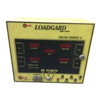 Helm Trend Loadgard TLG2300 Operating Instructions Manual