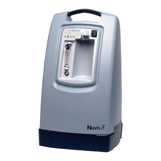 Nidek Medical Nuvo Series Manuals