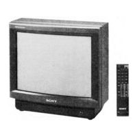 Sony TRINITRON KV-M19D Service Manual