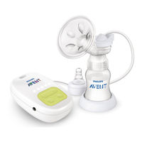 Philips AVENT SCF902 User Manual