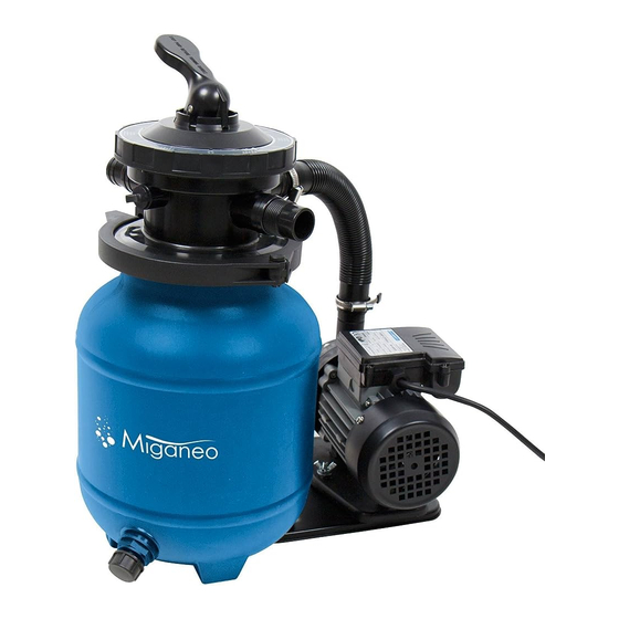 Miganeo Dynamic 6500 Instruction Manual