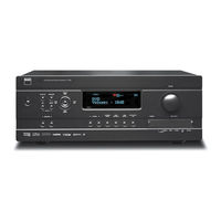 NAD T775 Service Manual