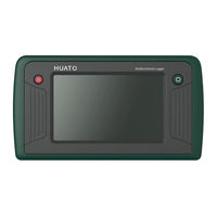 Huato S1512U User Manual