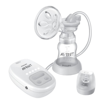 Philips AVENT SCF902 User Manual