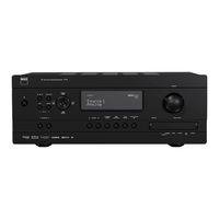 NAD T775 Owner's Manual
