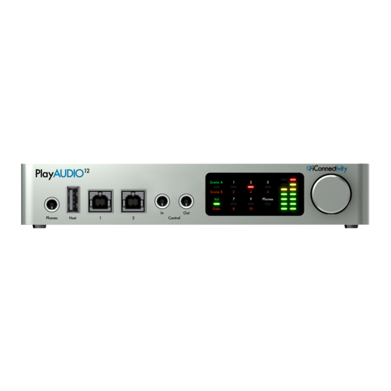 iConnectivity PLAYAUDIO 12 User Manual