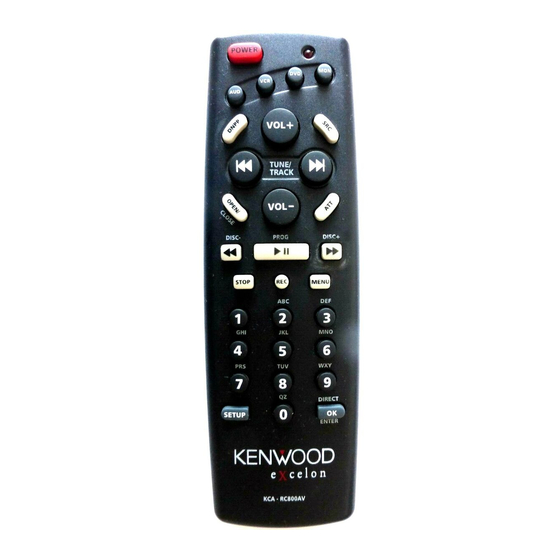 Kenwood Excelon KCA-RC800AV User Manual