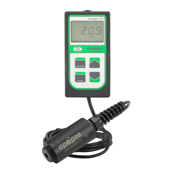 Apogee Instruments MO-200 Owner's Manual