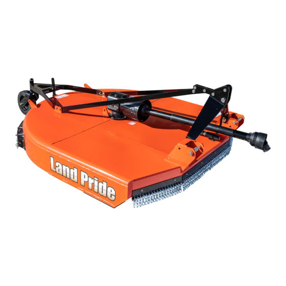 Land Pride RCF2760 Manuals