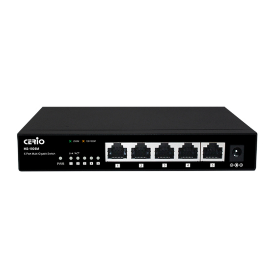 Cerio HS Series User Manual