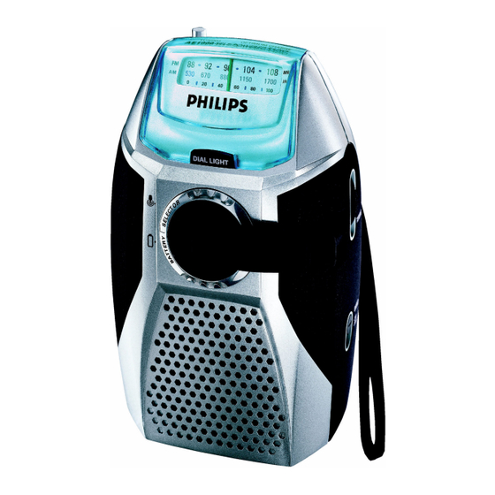 Philips AE1000/00 Specifications