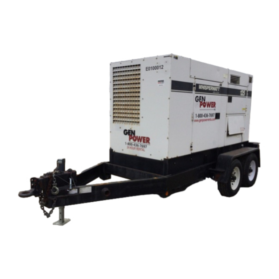 MQ Power DCA-125USJ Operation And Parts Manual