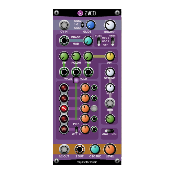 RFM 2VCO Manual