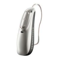 Sennheiser Sonite R Loaner User Manual