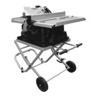 Ironton 45988 Owner's Manual
