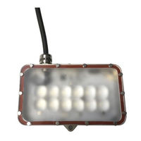 Effilux SMART-IP69K-06 User Manual