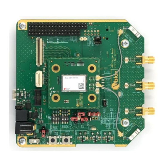 u-blox EVK-JODY-W3 User Manual