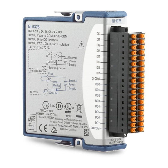 National Instruments NI 9375 Getting Started Manual