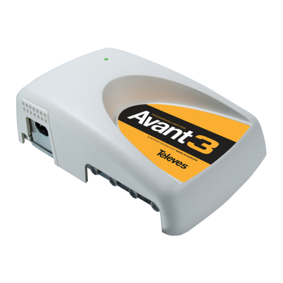 Televes Avant User Manual