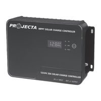 Projecta SC440/ND Manual