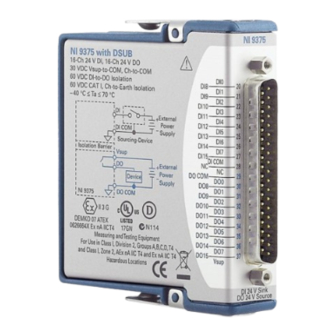 National Instruments NI-9375 Getting Started
