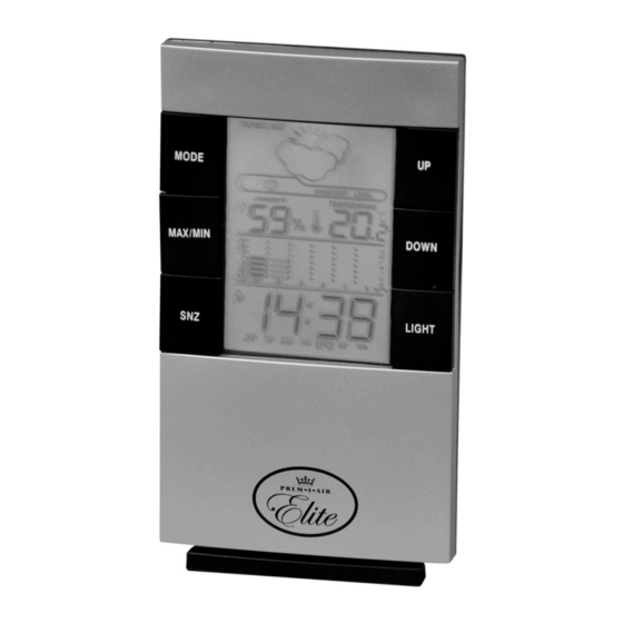 Prem-I-Air Elite EH1396 User Manual