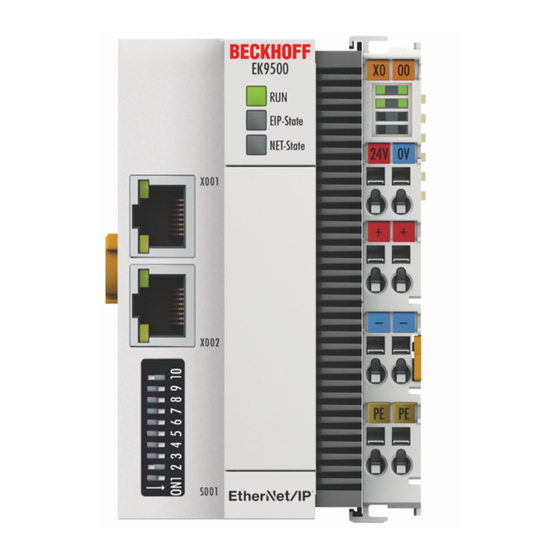 Beckhoff EK9500 Documentation