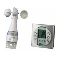 WAREMA Minitronic Dialog Operating And Installation Instructions
