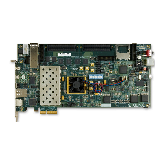 Xilinx ZC706 Manual