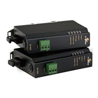 EtherWAN EL1033 Quick Start Manual