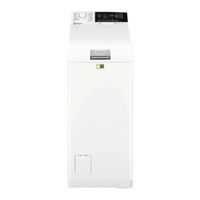 Electrolux PerfectCare 800 EW8T3732PF User Manual