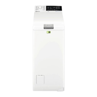 Electrolux PerfectCare 800 EW8T3732PF User Manual